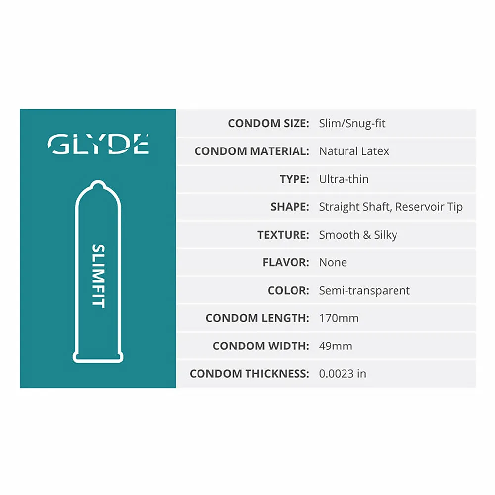 Glyde Slimfit Latex Condoms 36-Pack