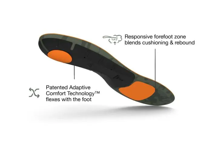 Hike Cushion Insole