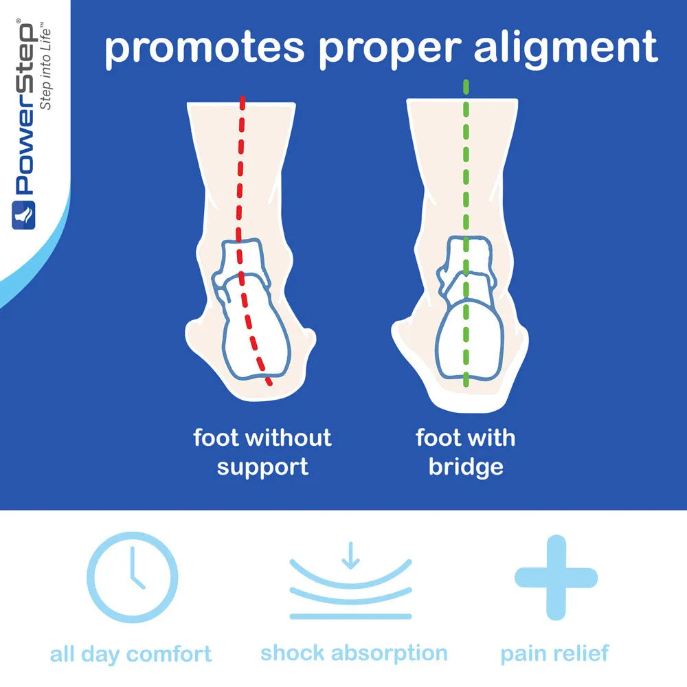 PowerStep bridge | Adaptable Arch Supporting Insoles with Energize Foam